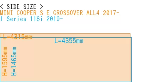 #MINI COOPER S E CROSSOVER ALL4 2017- + 1 Series 118i 2019-